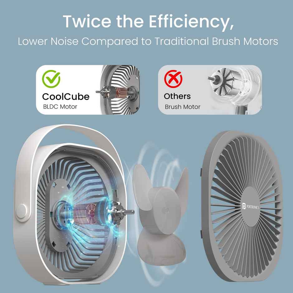Portronics CoolCube Desktop Fan with 2400 mAh Battery | Type-C Charging | White
