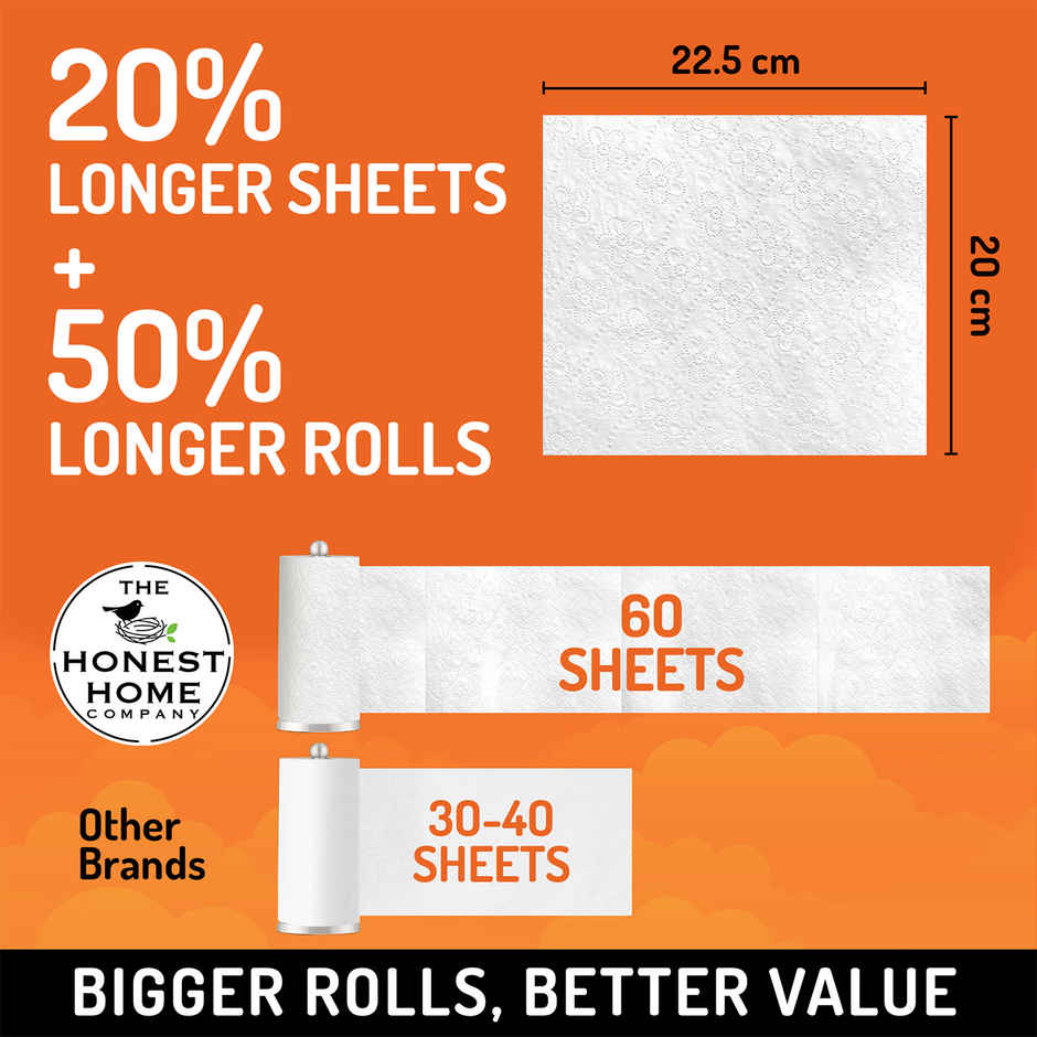 The Honest Home Company Kitchen Towel Roll (2 Ply) | 60 Pulls Per Role