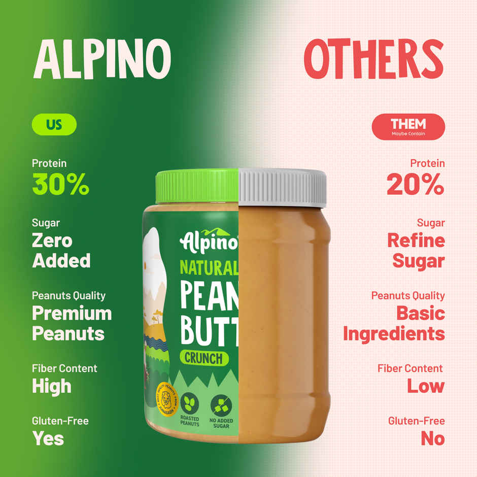 Alpino Natural Peanut Butter Crunch (Unsweetened)