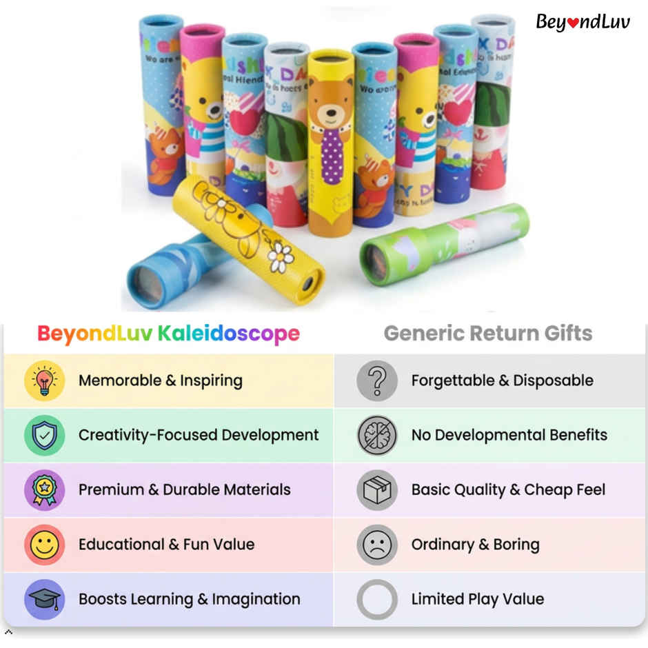 Birthday Return Gifts For Kids Party | Kaleidoscope Toys Birthday Return Gifts | BeyondLuv