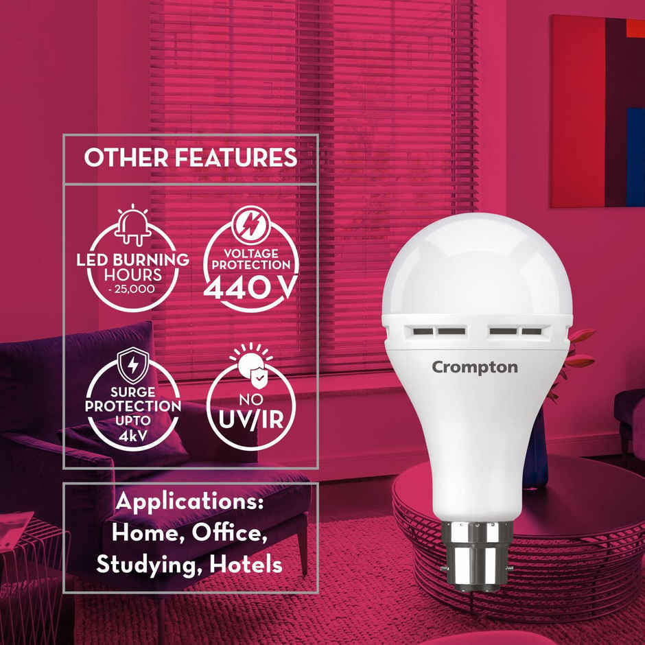 Crompton 12W LED Bulb | Cool Day Light | B22 Base Holder