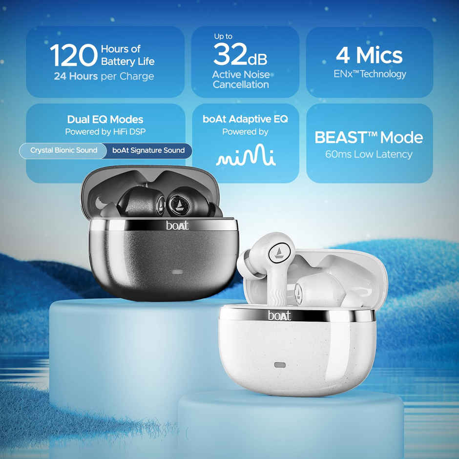 boAt Nirvana Ion ANC TWS Earbuds with mic, 120HRS Battery, Crystal Bionic Sound w/Dual EQ Modes, 4Mics ENx, App Support, Low Latency, IPX4, v.5.2 Bluetooth Earbuds - Crystal Black