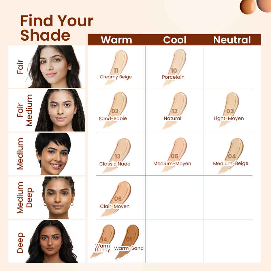 Swiss Beauty Liquid Concealer | 04 Medium Beige