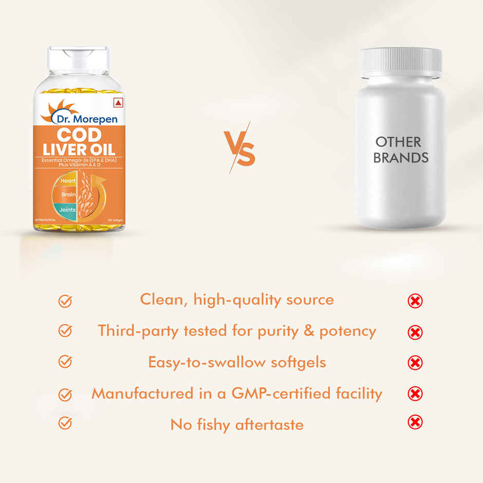 COD Liver Oil Capsule with Omega 3 Help Reduce Joint Pain & Support Heart Health