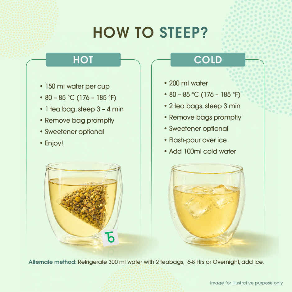 Teabox Detox Desi Kahwa | Fresh Spiced Green Tea for Boosting Immunity