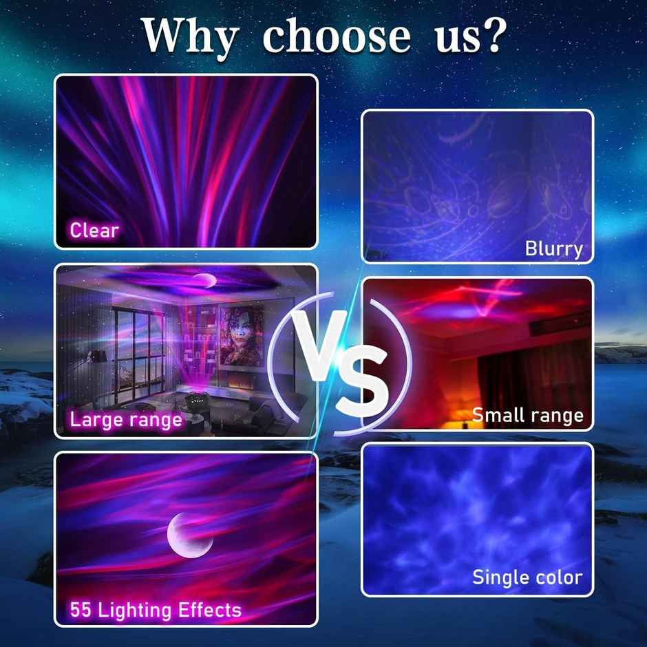 Quace Galaxy Light Aurora Projector