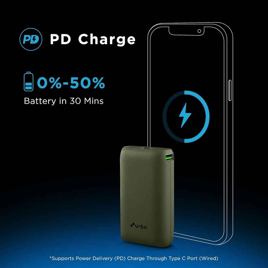 Urbn 10000 mAh Nano Link - Camo