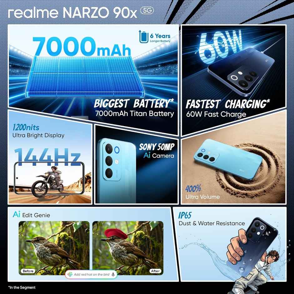 Realme Narzo 90x 5G Flash Blue 6GB RAM 128GB Storage