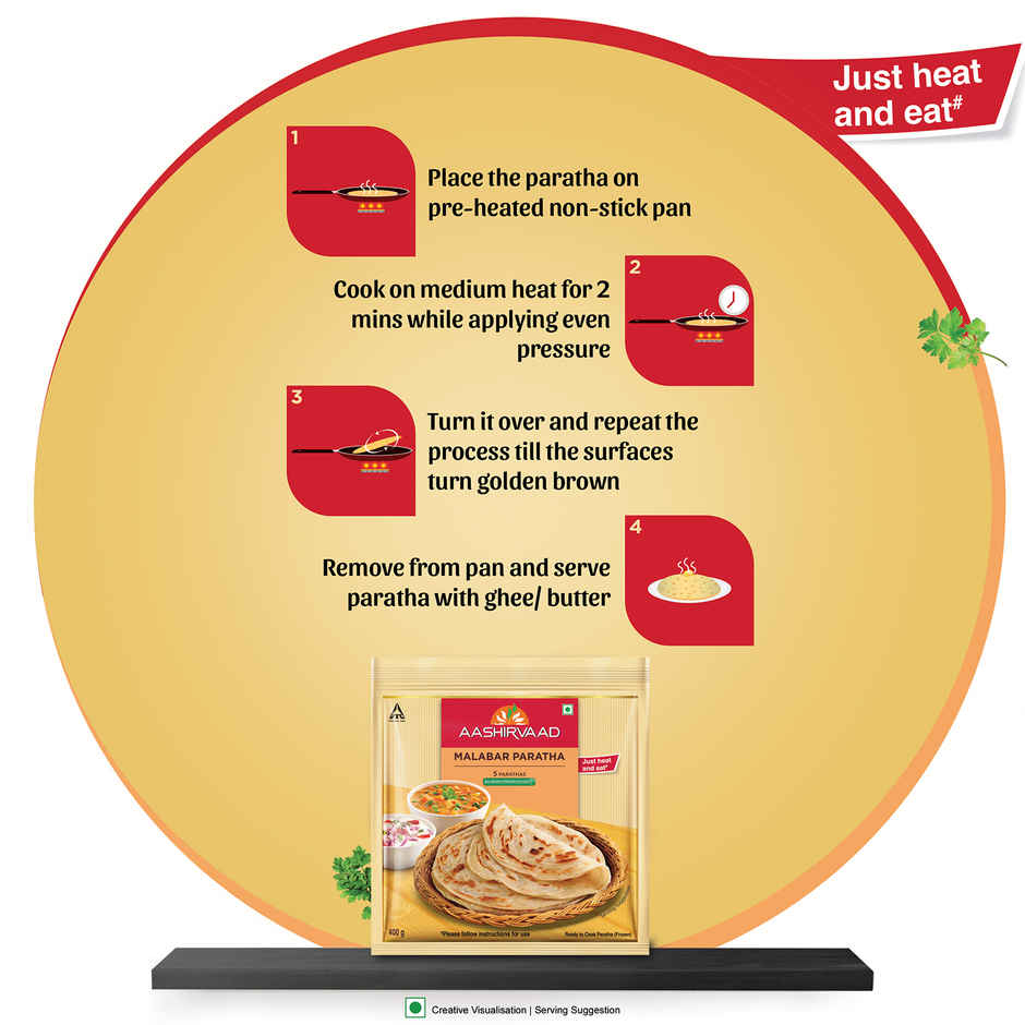 Aashirvaad Ready To Cook Malabar Paratha
