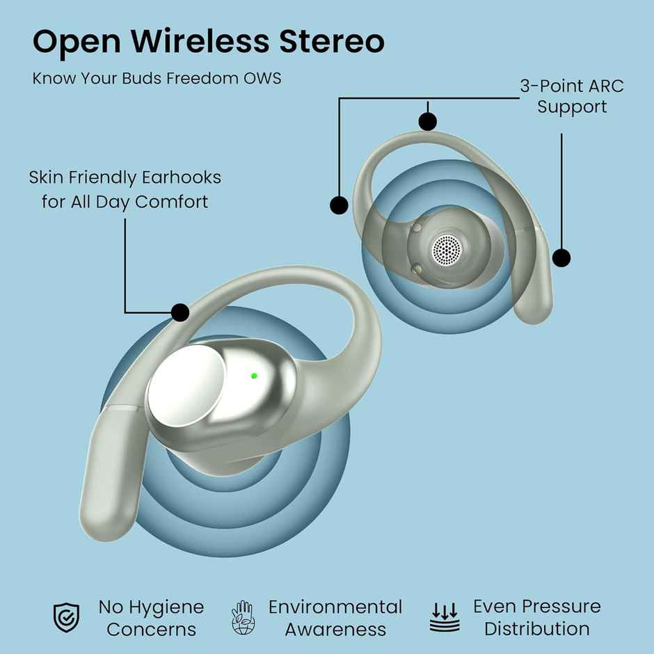 truke Buds Freedom Truly Wireless Bluetooth OWS with 4Mic PureVoice ENC, 60H Battery - MintGreen