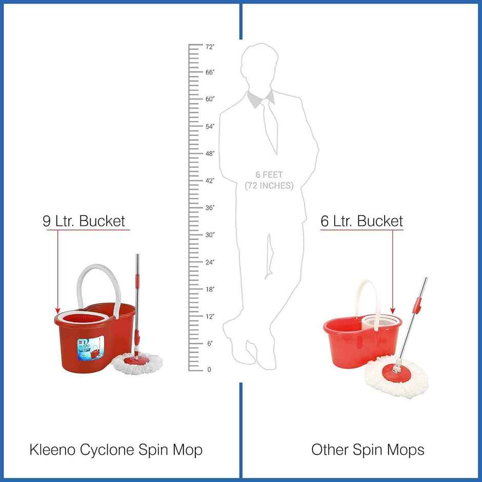 Kleeno Cyclone Buket Spin Mop With Extendable Handles With Extra Refill Assorted (Colour May Vary)