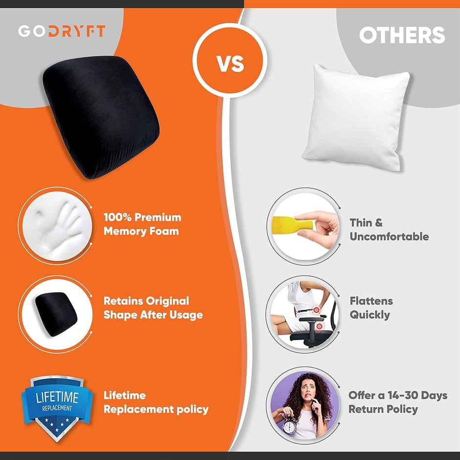 Gomechanic Godryft Memory Foam Car Seat Cushion For Back Support To Relieve Sciatica Pack Of 2