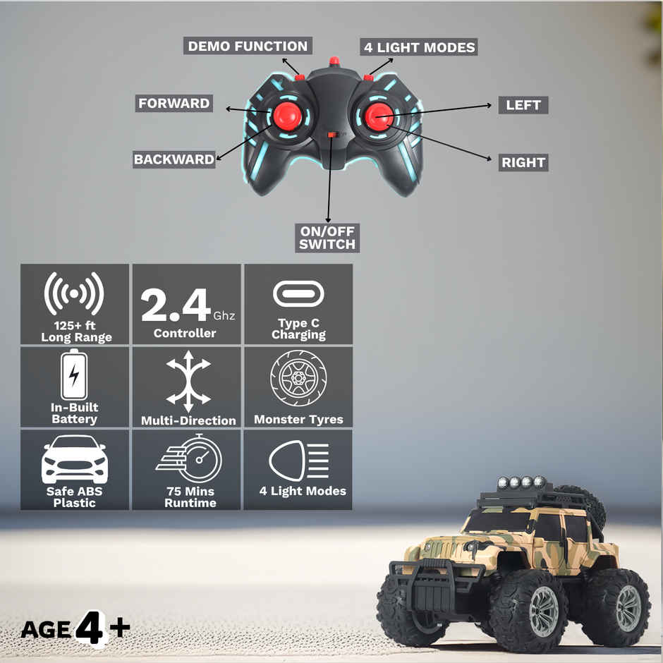 Frendo Off Roader Monster Rc Car | Jeep Military