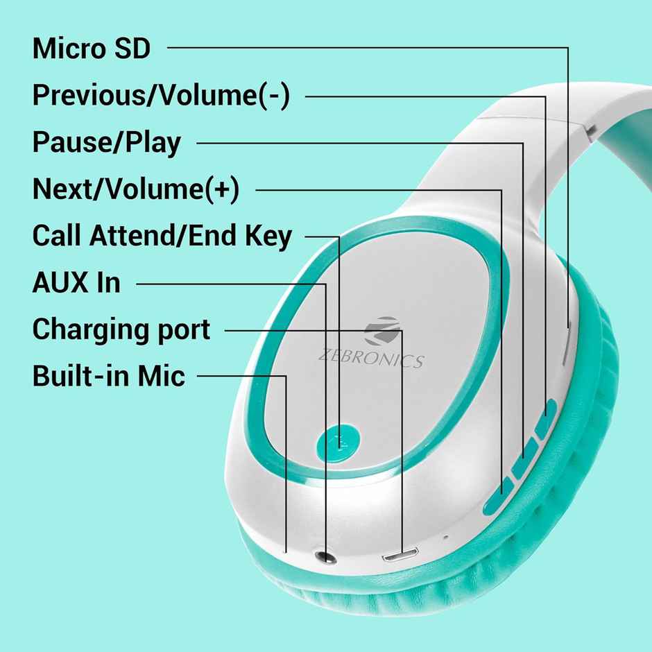 ZEBRONICS Thunder Bluetooth 5.3 Wireless Over Ear Headphones with 60H Backup, Gaming Mode, Dual Pairing, Enc, Aux, Micro Sd, Voice Assistant, Comfortable Earcups, Call Function - Sea Green