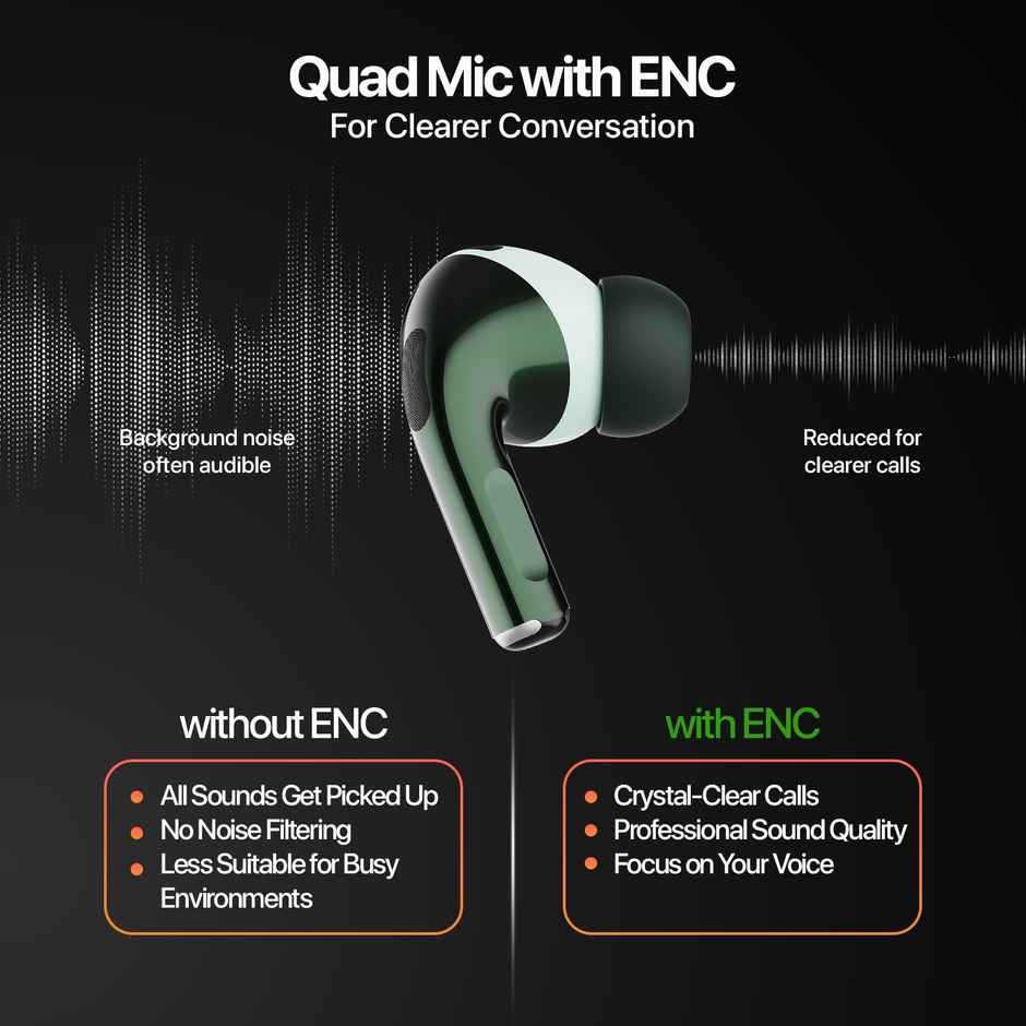 Fire-Boltt Fire Pods Aero Pro TWS Earbud with Custom EQ Profile, Quad Mic ENC & 50H Playtime, Ultra Low 50ms Game Mode, Sage