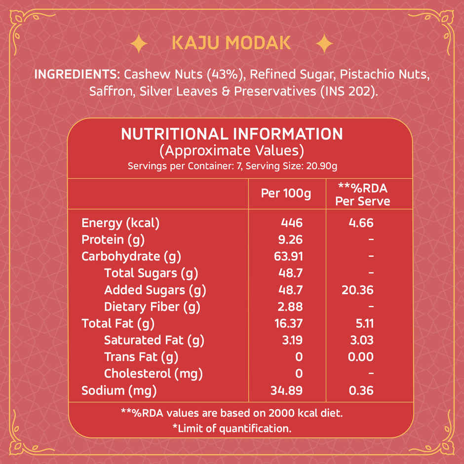 Haldiram's Assorted Modak