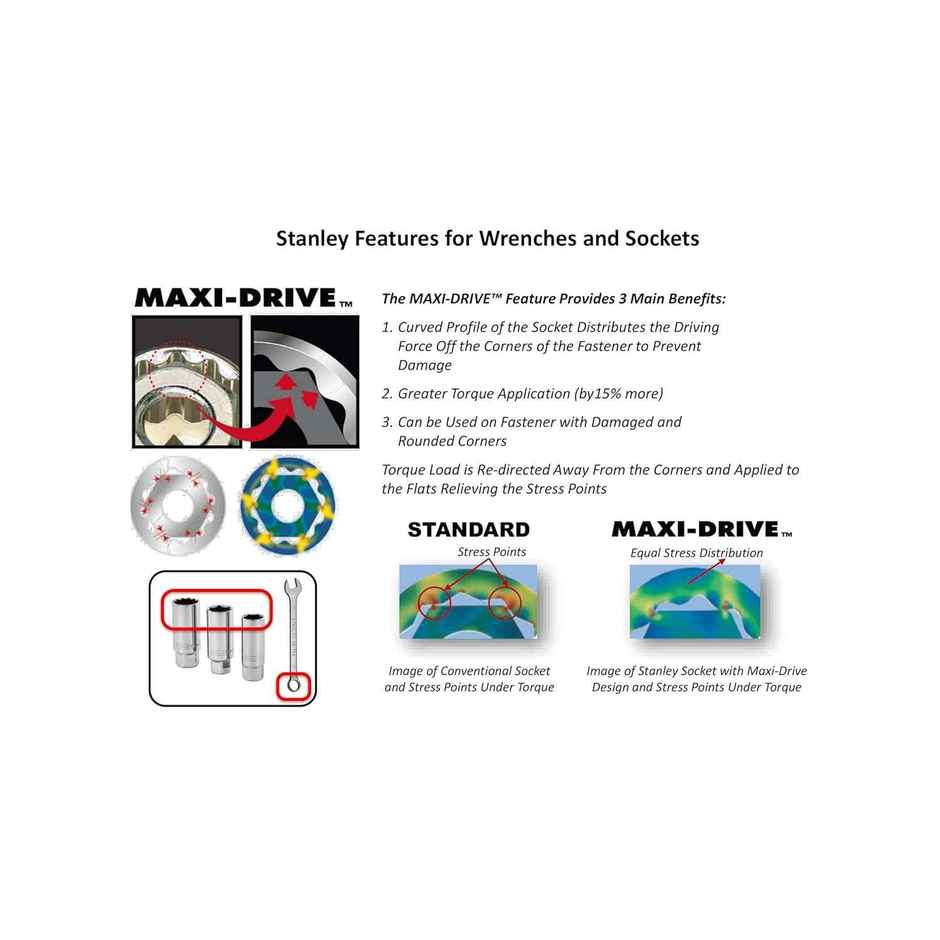 STANLEY Chrome Vanadium Steel Combination Spanner Set With Maxi-Drive System | Set of 12 | 70-964E