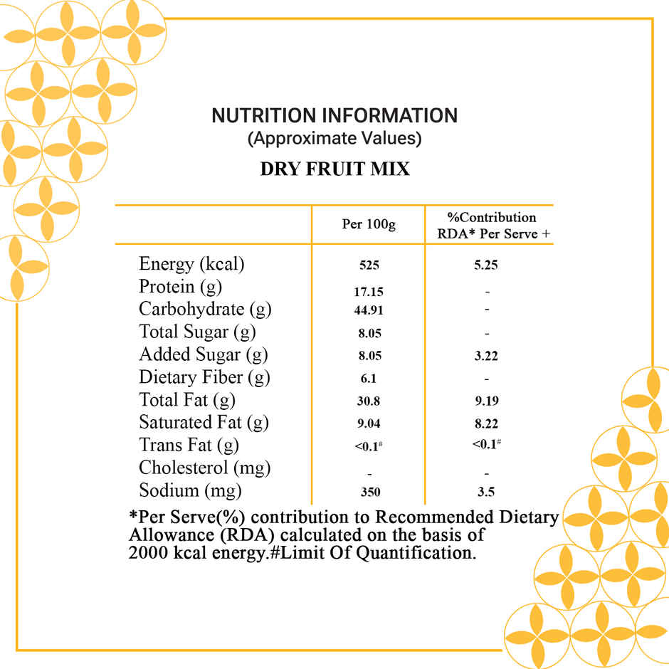 Haldiram's Heavenly Delight