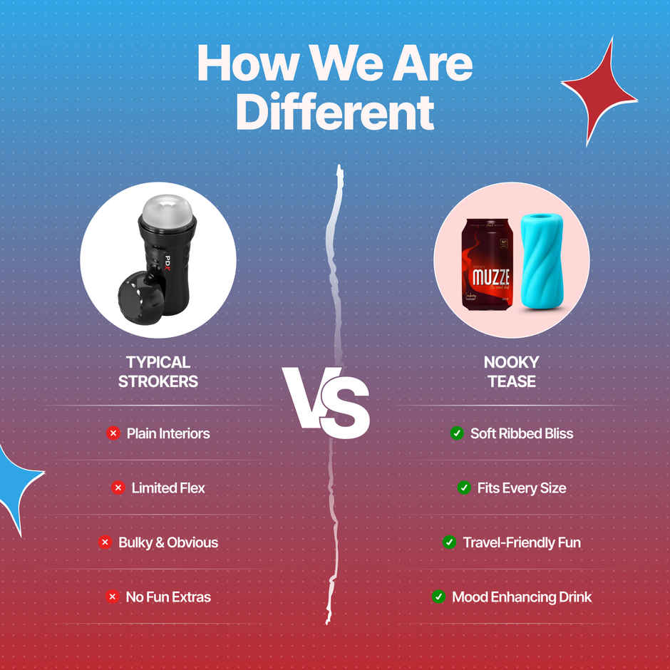 Nooky Tease 2 in 1 Play Kit Glide Mens Stroker and MUZZE Intimacy Mood Drink