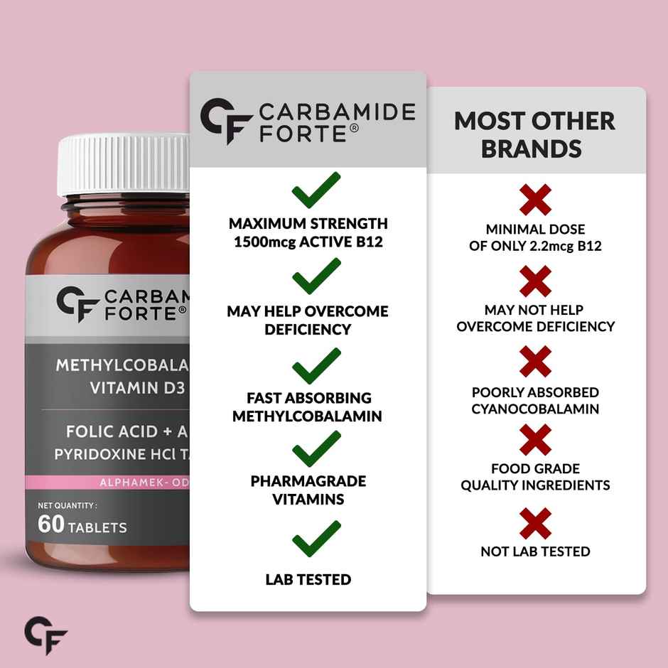 Carbamide Forte Vitamin B12 1500mcg with Vitamin D3 Supplement-60 Tablets