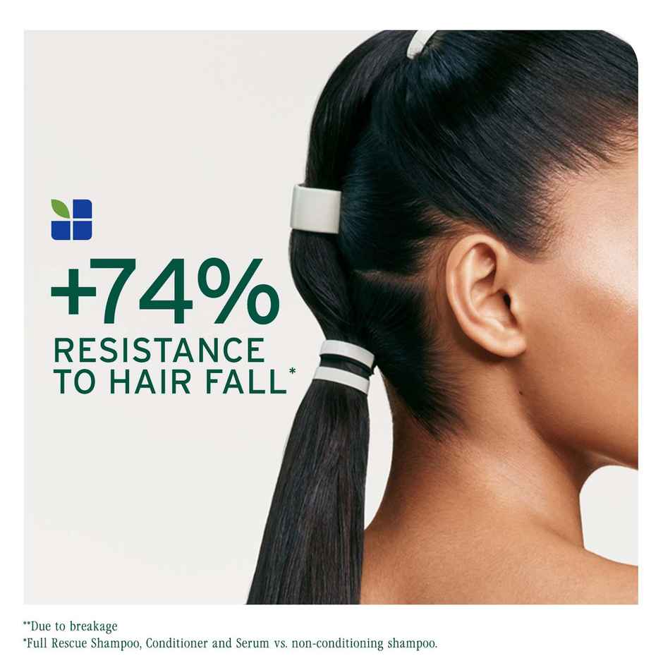 Biolage Full Rescue Anti-Hairfall Shampoo with Rosemary & Niacinamide - 74% Less Hairfall