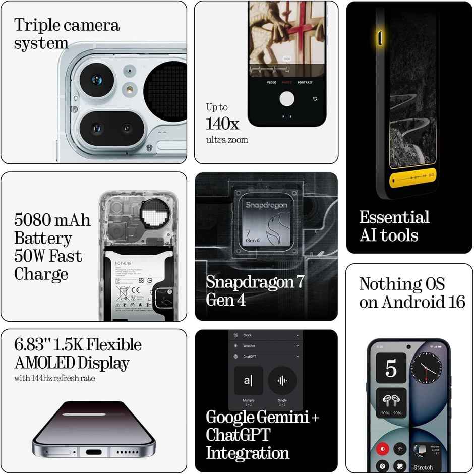 Nothing 4A PRO | 8GB | 256GB | Black