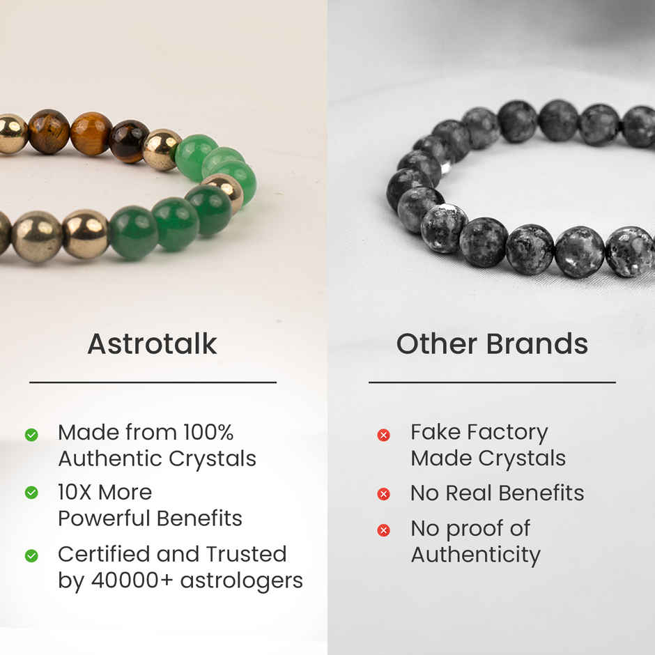 Astrotalk Dhan Yog Bracelet | Natural Gemstones | Pack of 1