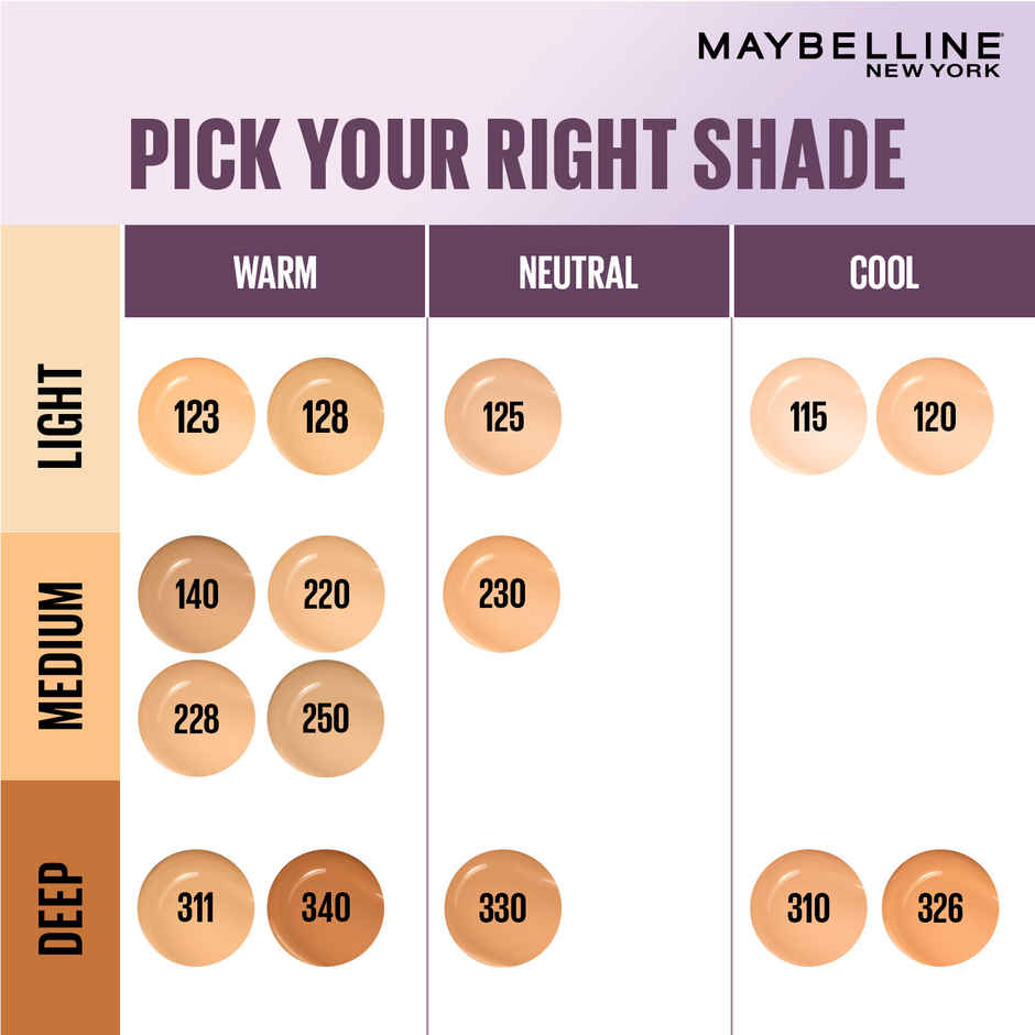 Maybelline Super Stay Lumi Matte Foundation 30H Longwear Light As Air, 128