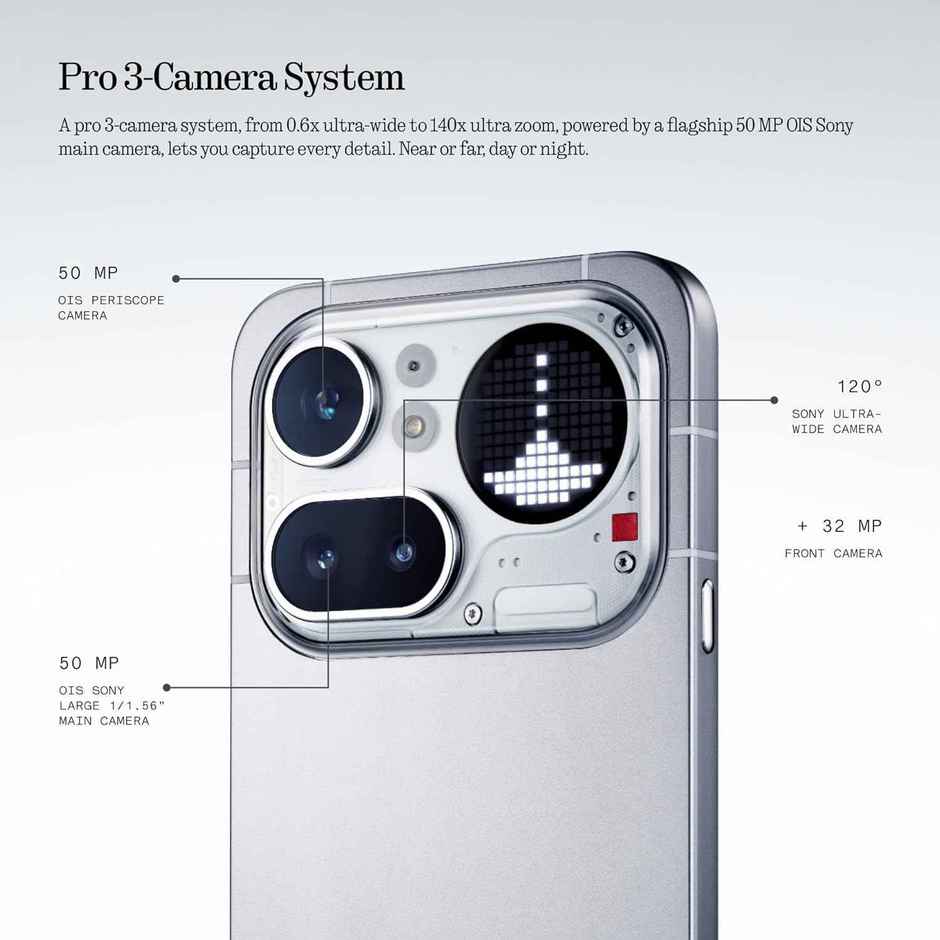 Nothing 4A PRO | 8GB | 256GB | Black