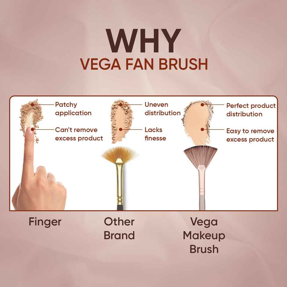 VEGA Mascara Cosmetic Makeup Brush, Eyelash & Wands Applicator Eyebrow Brush | MBN-10
