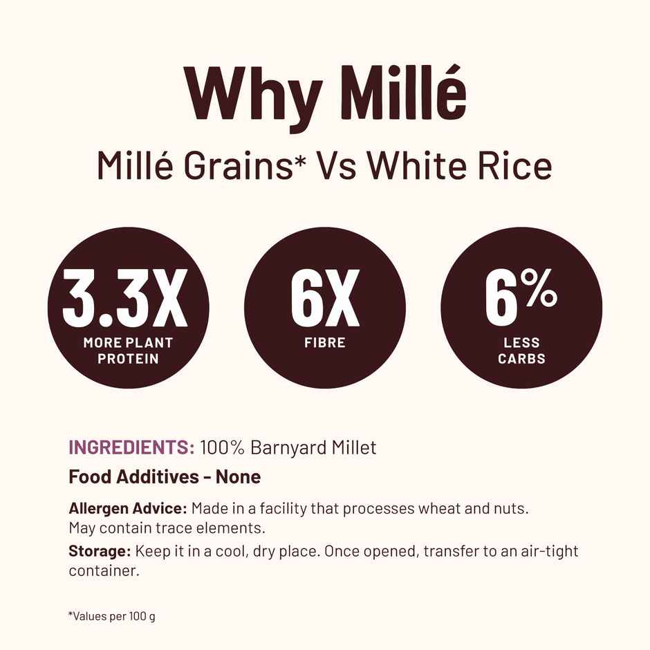 Mille Barnyard Millet / Samak Rice