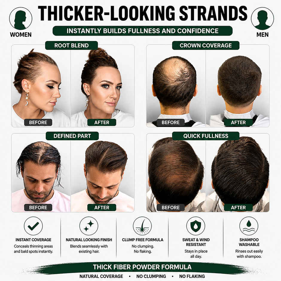 Thick Fiber Dark Brown For Thin Or Bald Spots Men And Women