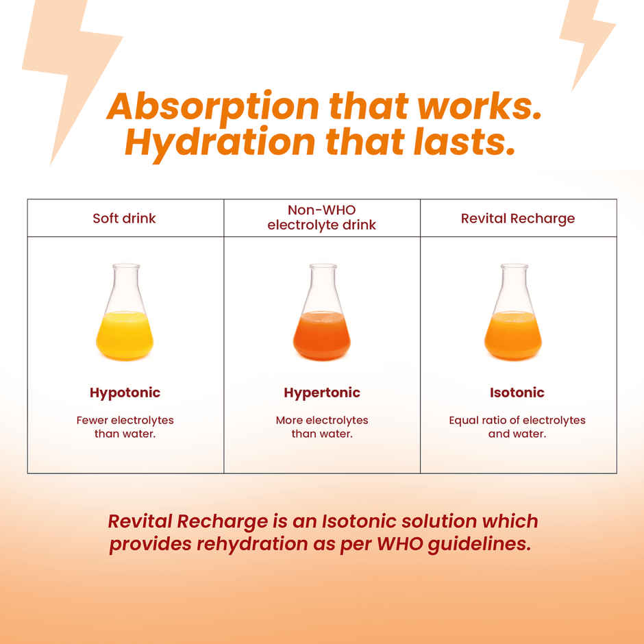 Revital Recharge ORS - Orange Flavour