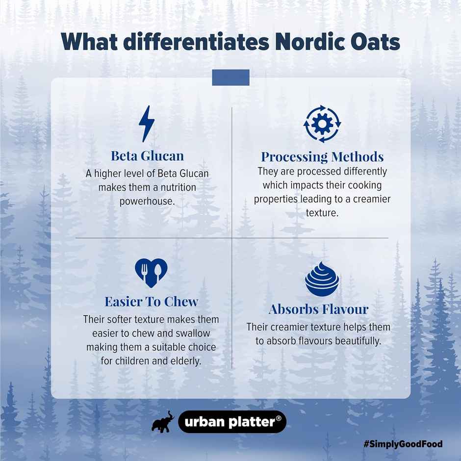 Urban Platter Rolled Oats