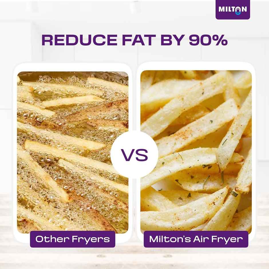 Milton Rapid Digital Air Fryer 4.2L | 1450W | 360 degree High Speed Air Circulation