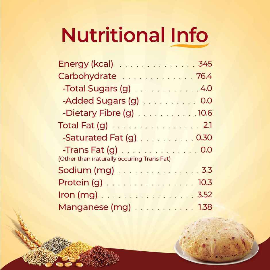 Aashirvaad Atta With Millets For Daily Nutrition | Power Of 5 Grains