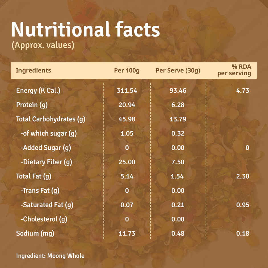 FarMart Pantry Moong Whole