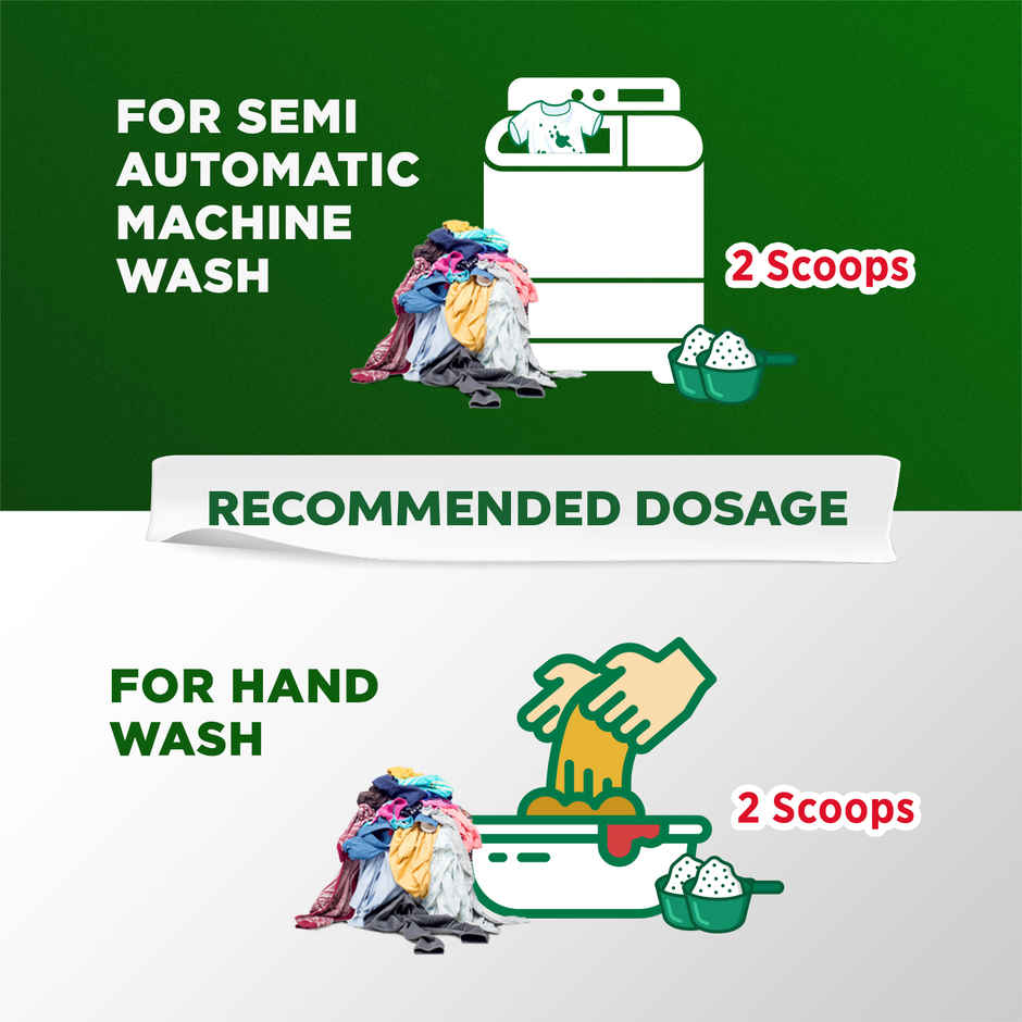 Ariel Perfect Wash Detergent Powder - Removes Tough Stains Like Haldi In 1 Wash