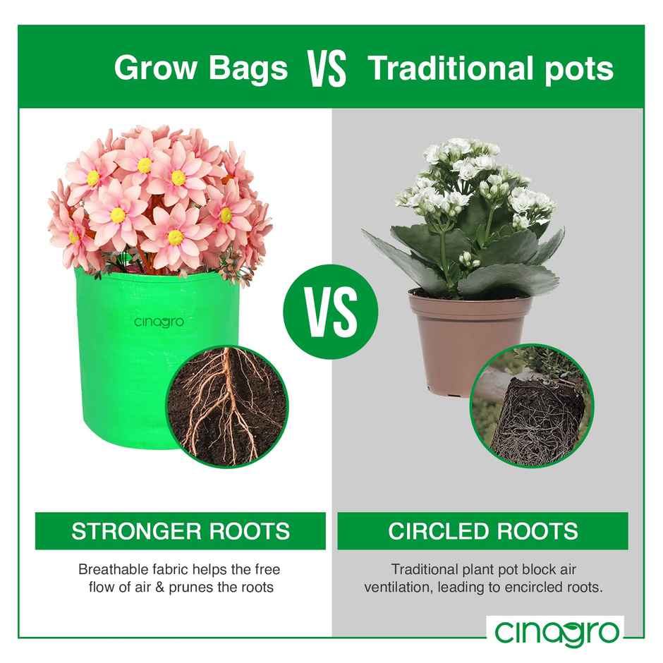 Cinagro Gardening Grow Bags - 260 GSM| 18 x 18 cm | UV-Resistant | Biodegradable, 5-Pack