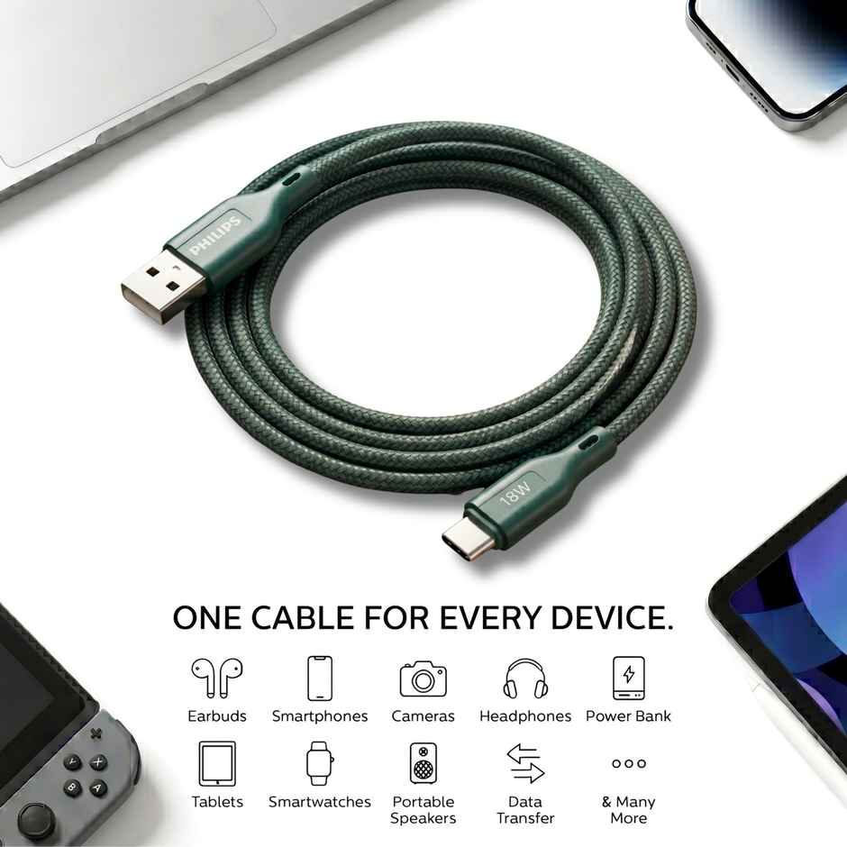 Philips 18W USB A to Type C Fast Charging Cable | DLC4130AT94 | Crystal Teal | 1 m