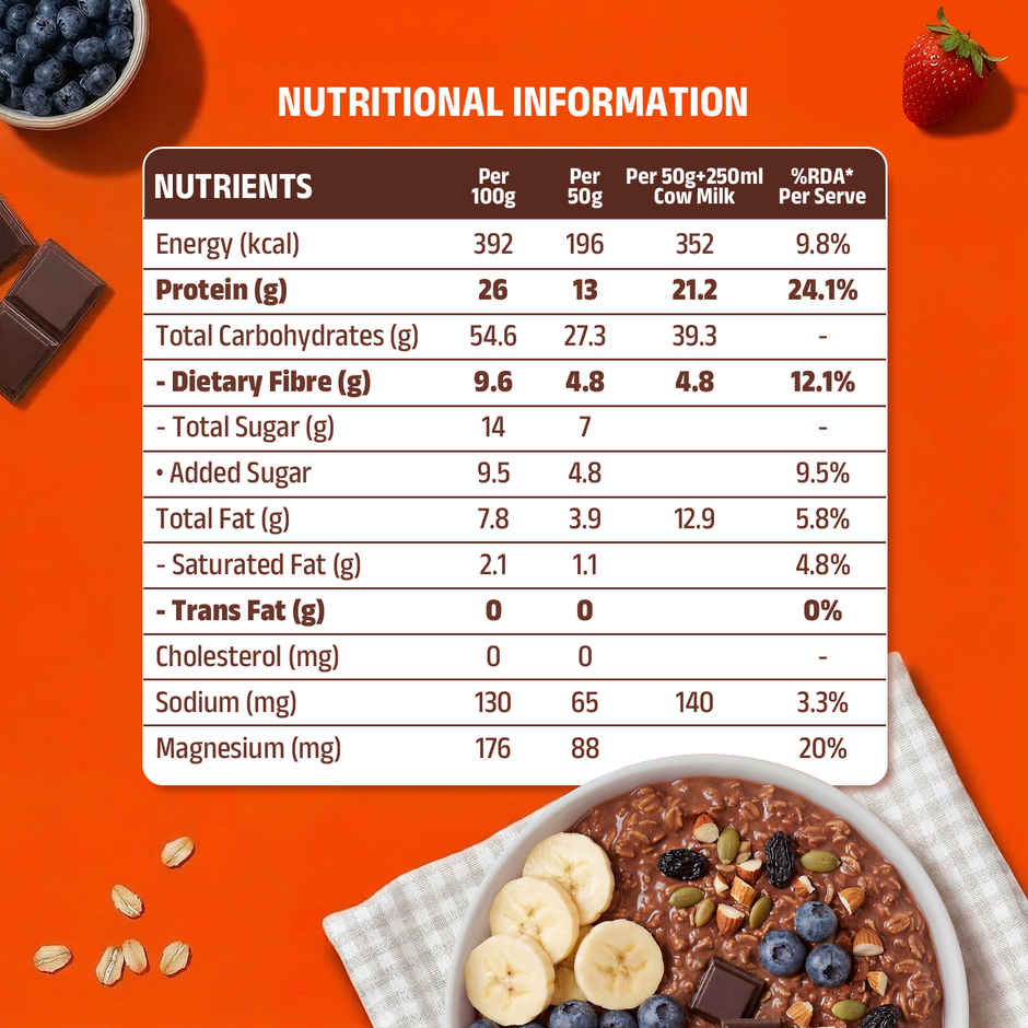 Pintola High Protein Oats Dark Chocolate With Almonds Raisin Pumpkin And Chia Seeds