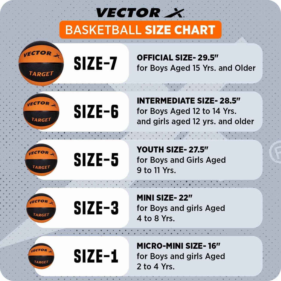 Vector X Target 8 Panel Rubberized Moulded Basketball | Size - 3