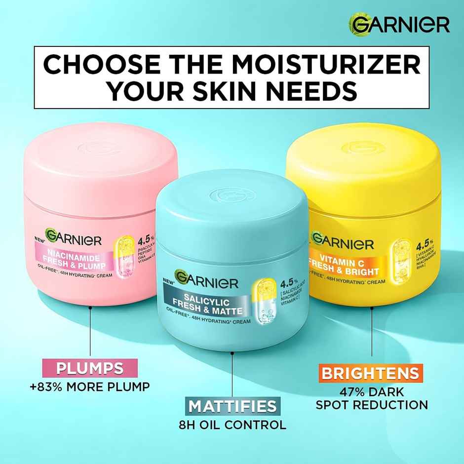 Garnier Fresh & Matte Salicylic Acid Sorbet Moisturizer, 4.5% Salicylic Acid+Niacinamide+Vit C