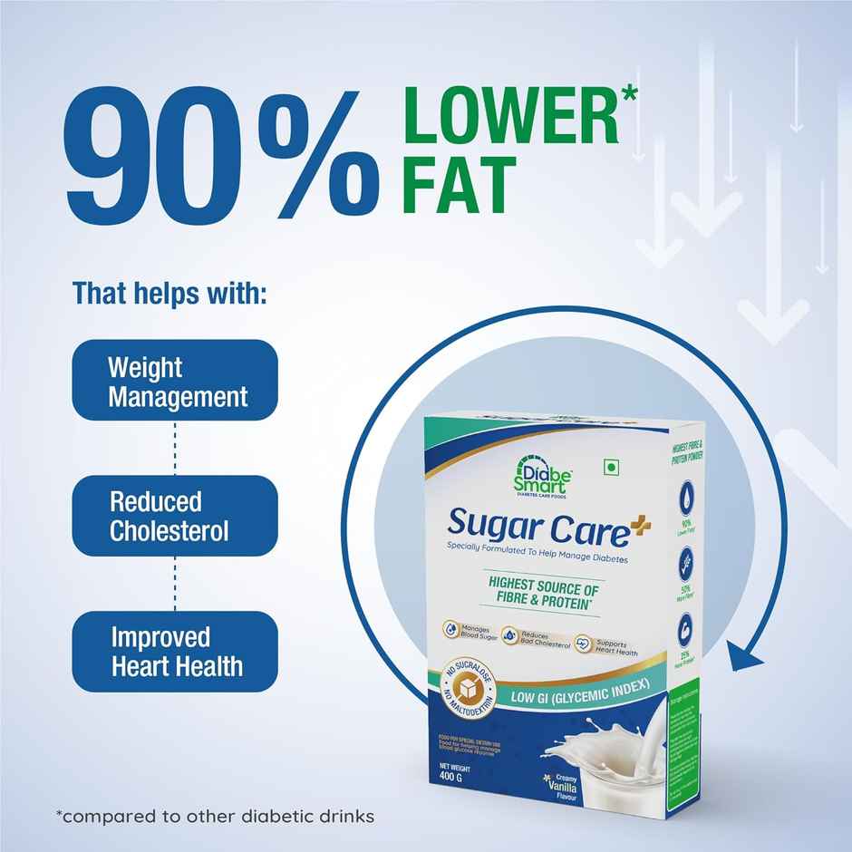 Diabesmart Sugar Care Plus Diabetic Care Vanilla Drink Mix