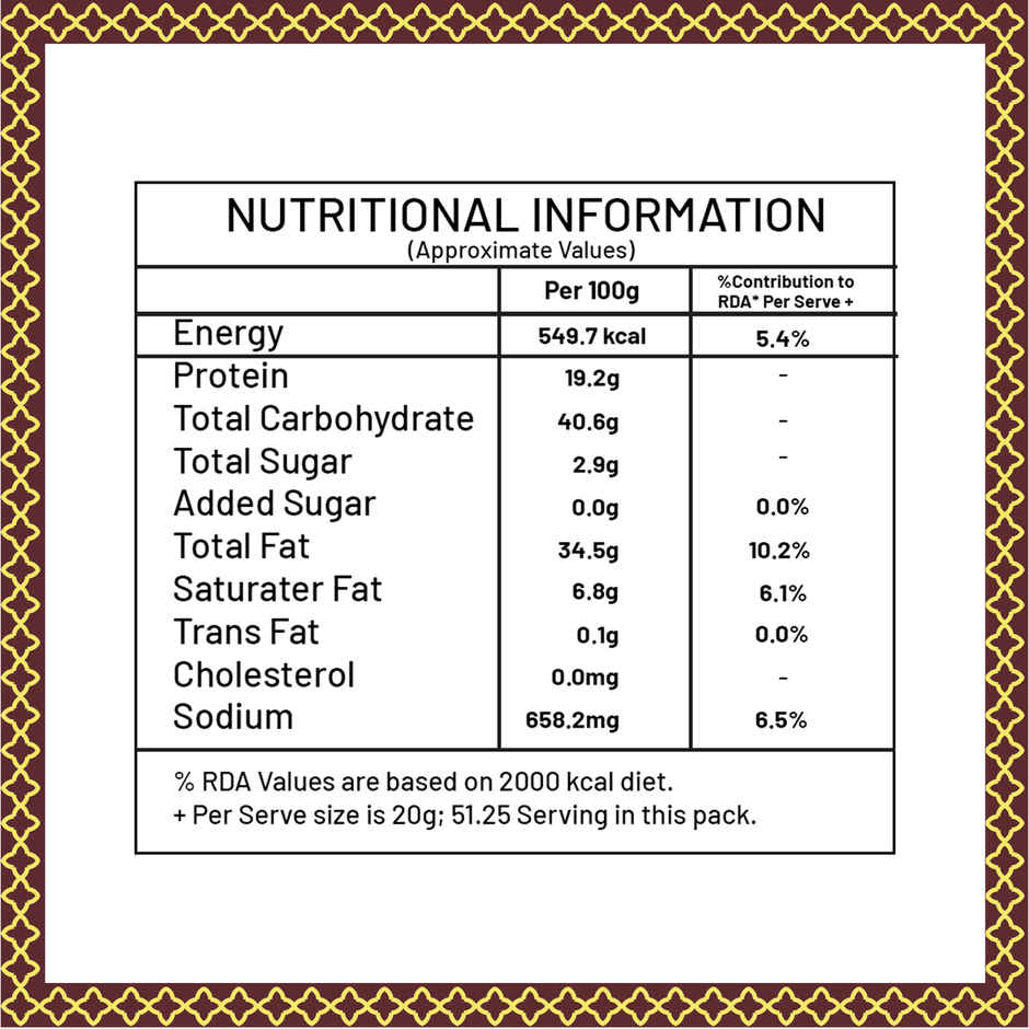 Haldiram's Navrattan