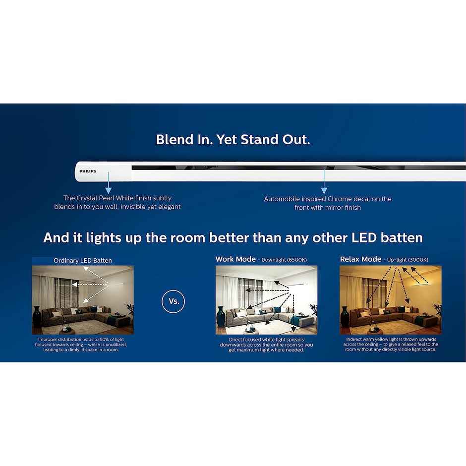 PHILIPS Twinglow 20-Watt +20-Watt Led Up-Down Tubelight