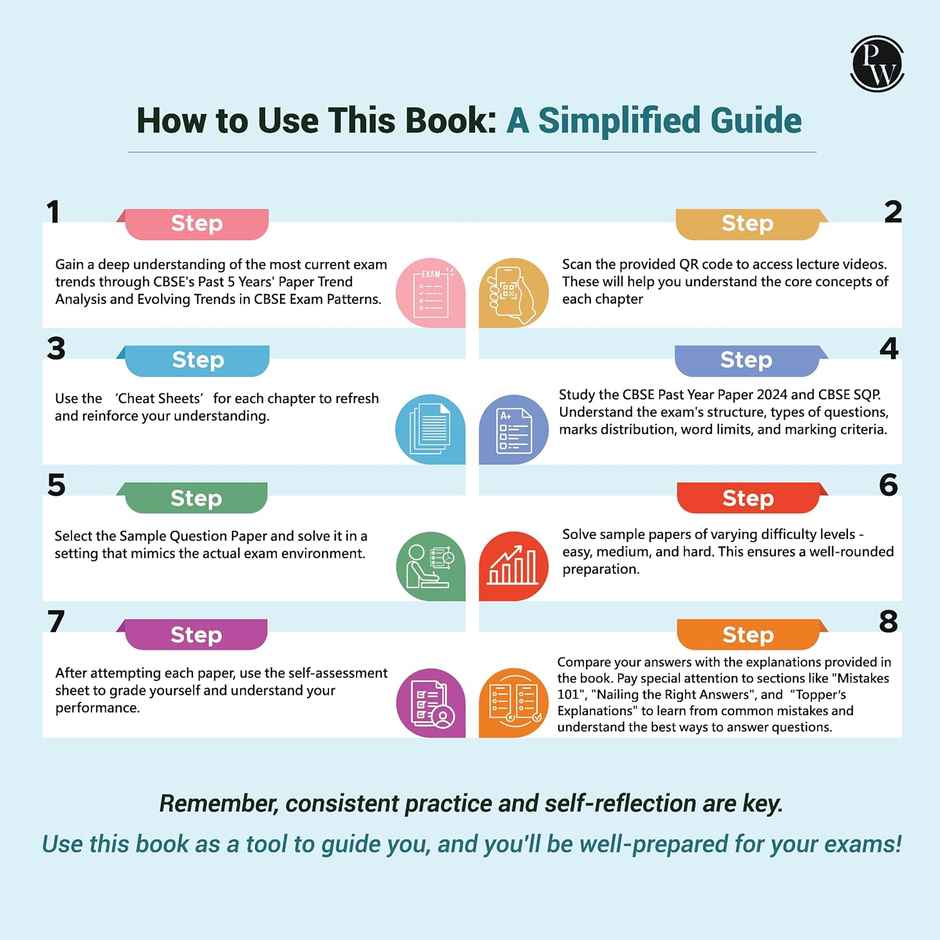 CBSE 15 New Pattern Sample Question Papers Class 10 Science For 2025 Board Exam