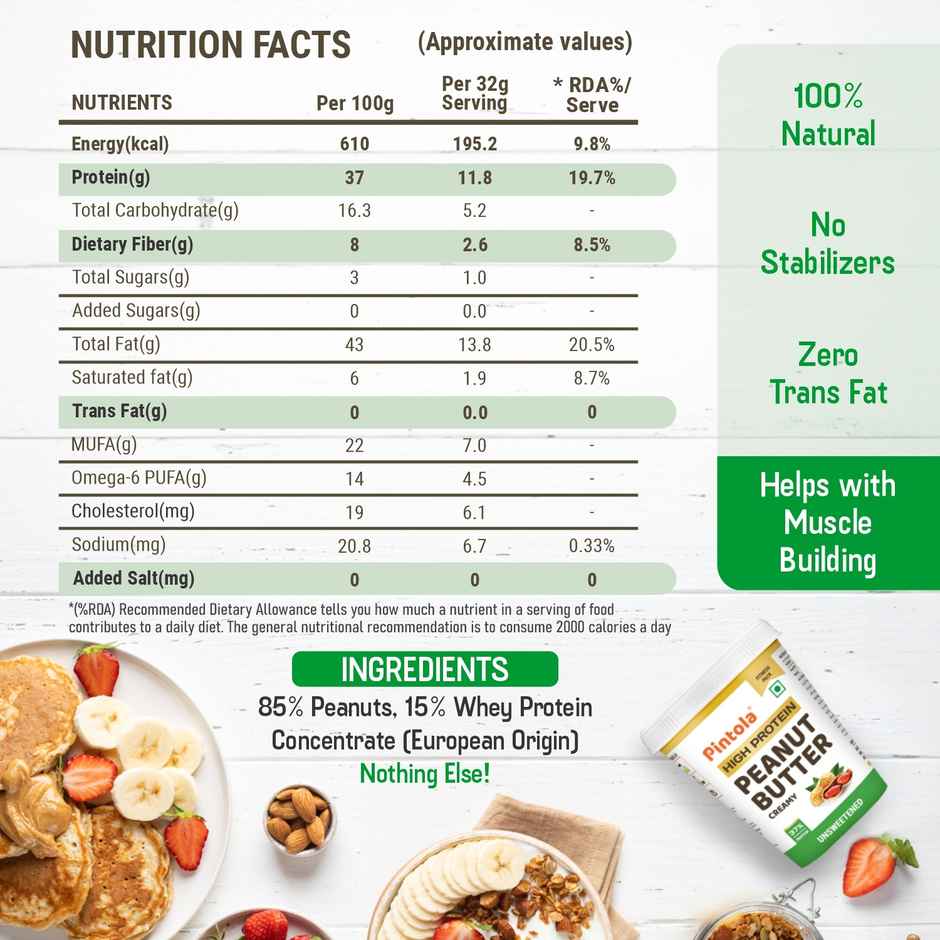 Pintola High Protein All Natural Peanut Butter Unsweetened 37% Protein (Creamy)
