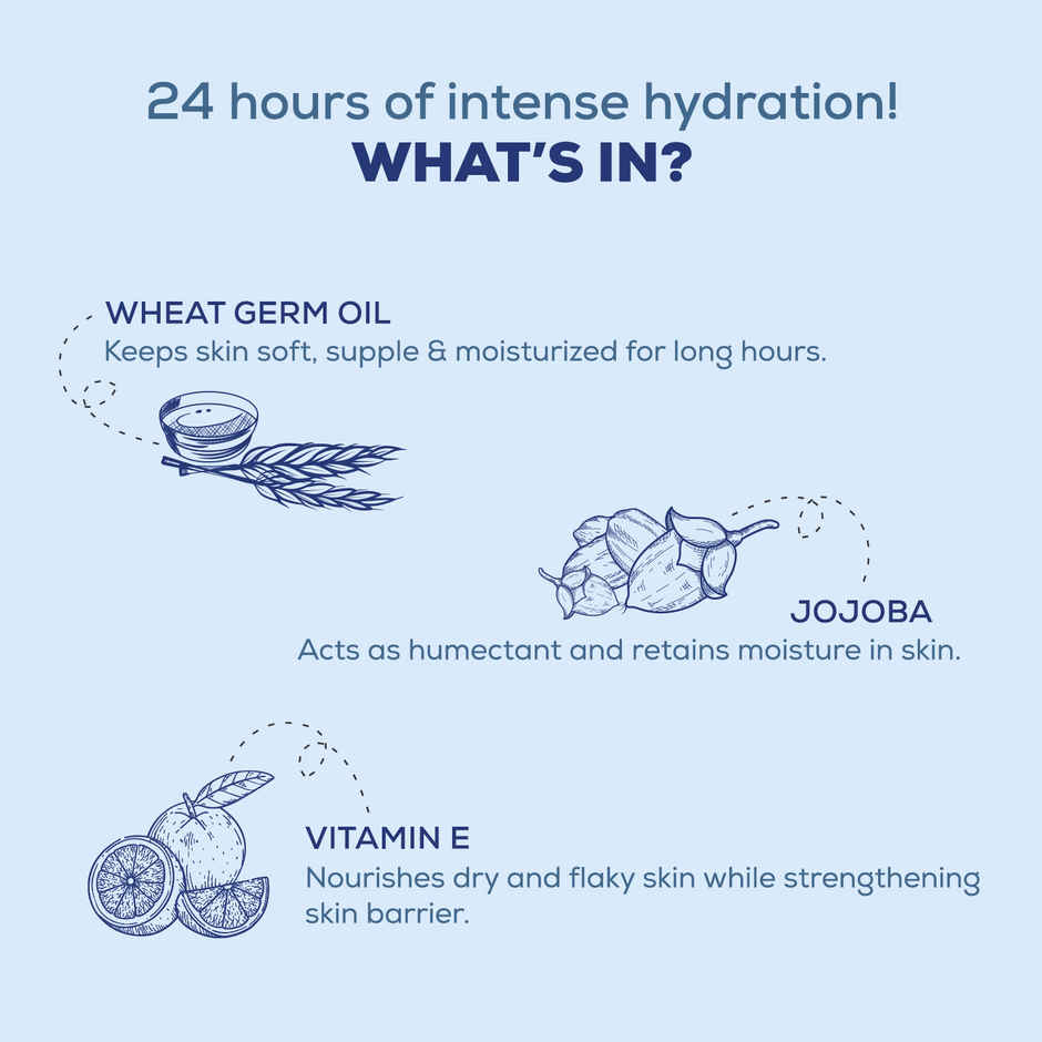 Joy Intense Moisture Dryness Repair Body Lotion