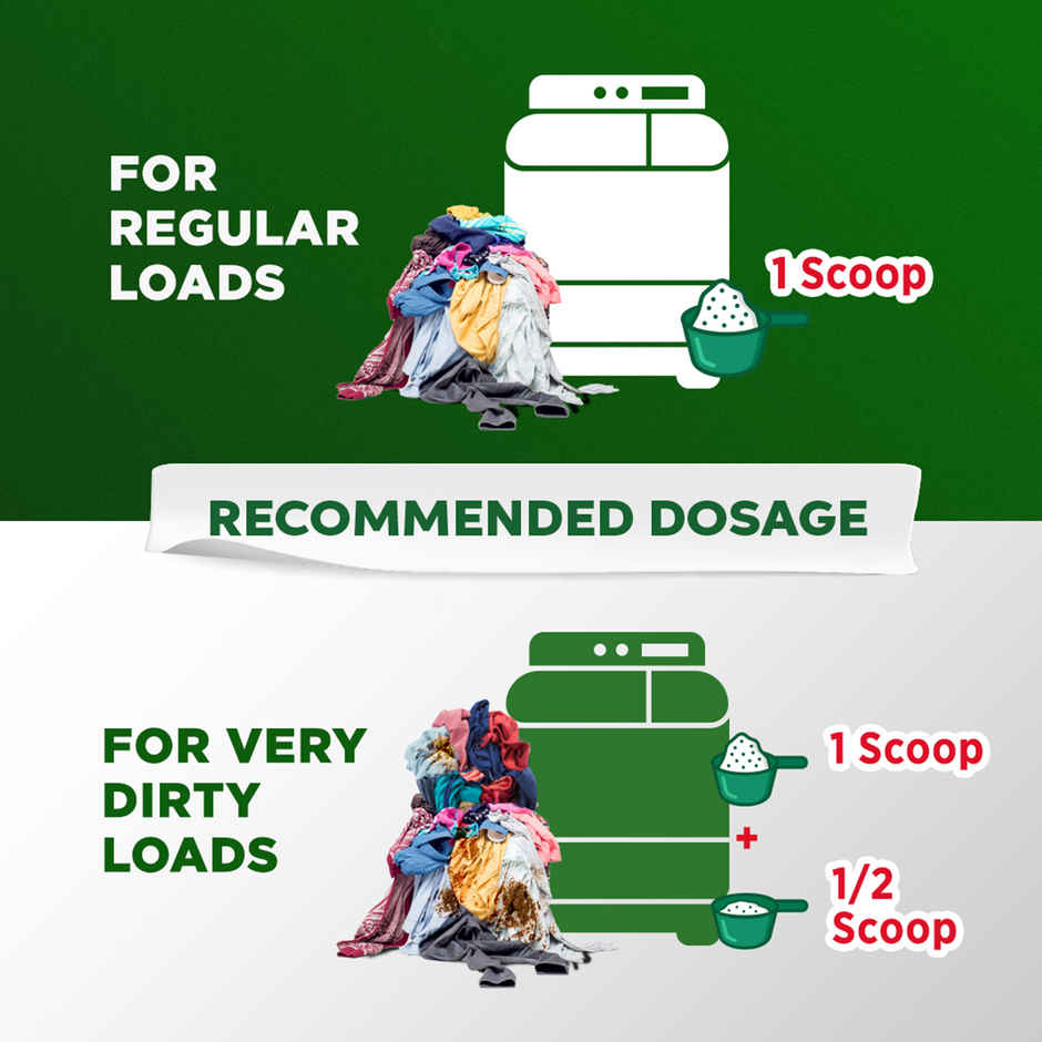 Ariel Complete Detergent Powder | Removes 100 Tough Stains in 1 wash